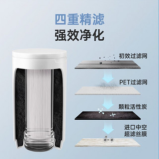 松下（Panasonic）净水器水龙头超滤器 家用厨房自来水过滤器滤芯 TK-LT02-U(61W滤芯)