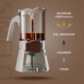 Simelo摩卡壶双阀煮咖啡家用不锈钢意式咖啡小型手冲咖啡壶