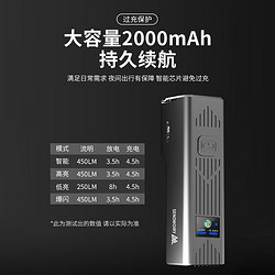 自行车前灯骑行灯智能光感喇叭款 2000mAh