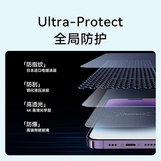 Anker 安克 高清手机钢化膜无尘仓秒贴膜适用苹果手机  iPhone13/13Pro/14 全屏高清防爆抗指纹（1片装）