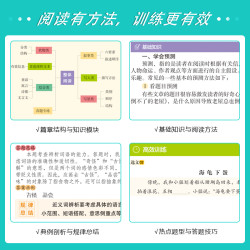 2024版木头马小学英语阅读100篇（年级任选）