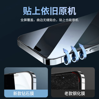  ESCASE 防摔 iPhone15钢化膜