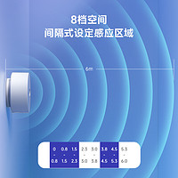 好价汇总：国补叠加多重优惠，20款+家居新品尝鲜，一次买个够❗️