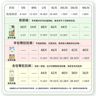 柔比舒（Robasuk）森林物语纸尿裤亲肤柔软新生婴儿尿不湿夏季超薄宝宝干爽学步裤 拉拉裤 XL46片x2包(半包臀)