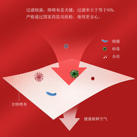 Cofoe 可孚 一次性口罩90只
