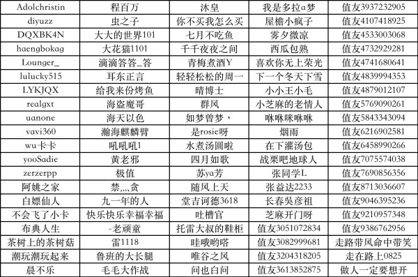 双12爆品大会开启!!超多爆款款款神价