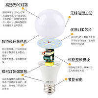 KaQiLuo 卡奇洛 led灯泡e27螺口小球泡节能灯泡螺旋家用超亮照明灯 5w