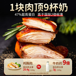 炭食光 低脂鸡胸肉即食代餐解馋饱腹0减少脂期肥餐卡轻速主食零食品