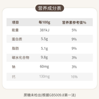 LAND OF PROMISE 北海牧场 宝石碗系列酸奶 特浓原味 140g*12杯