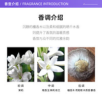 GUCCI 古驰 Bloom花悦梦意50ml/100ml女士香水