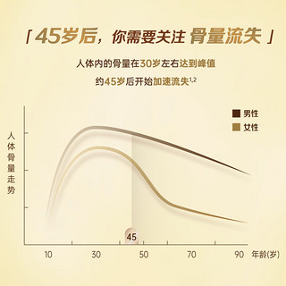 Caltrate 钙尔奇 金钙尔奇 碳酸钙维D3元素片(4)100片*2瓶 中老年成人钙补充防治骨质疏松补钙维生素d3