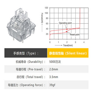 TTC冰静轴V2 全 颜色更纯净 透明更纯粹 出厂精 一百颗