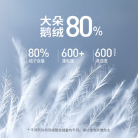 【大白鹅】VICUTU威可多羽绒服男冬季户外保暖滑雪短款鹅绒服
