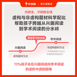 RAZ分级阅读绘本aa级学前英语启蒙