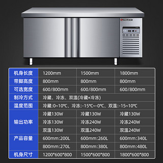 扬子操作台冰柜冷藏工作台商用冷柜奶茶店设备全套保鲜柜餐饮柜 款负18℃ 2.0m*0.6m*0.8m冷冻