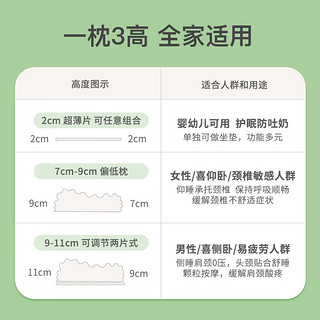 JaCe颗粒乳胶枕泰国按摩护头颈枕头高度可调节95%新年礼盒包装