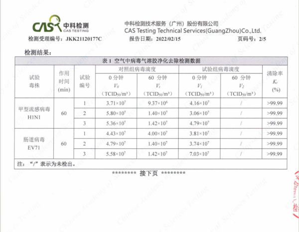 能消杀肺炎支原体、甲流的 AOE 空气消毒机 系列产品详解