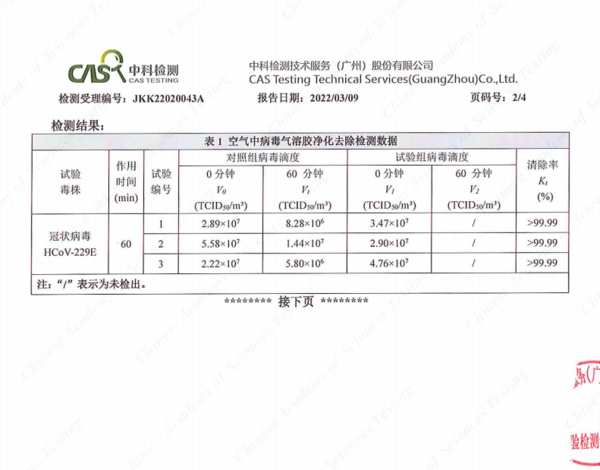 能消杀肺炎支原体、甲流的 AOE 空气消毒机 系列产品详解