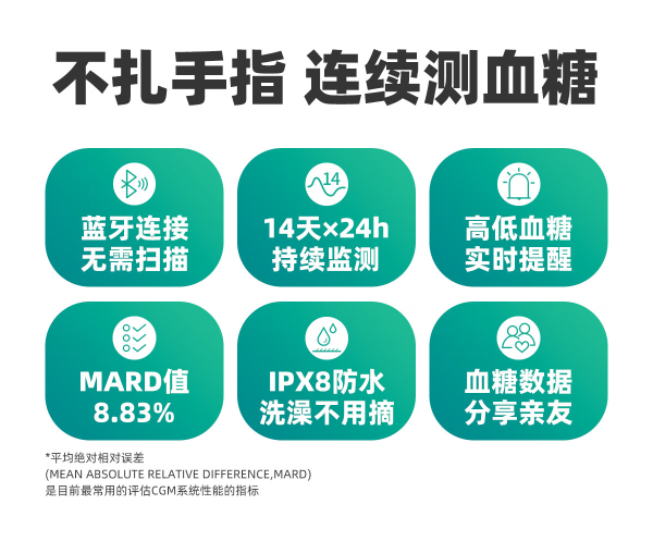 sisensing 硅基动感 动态血糖仪，不扎手指，连续测血糖