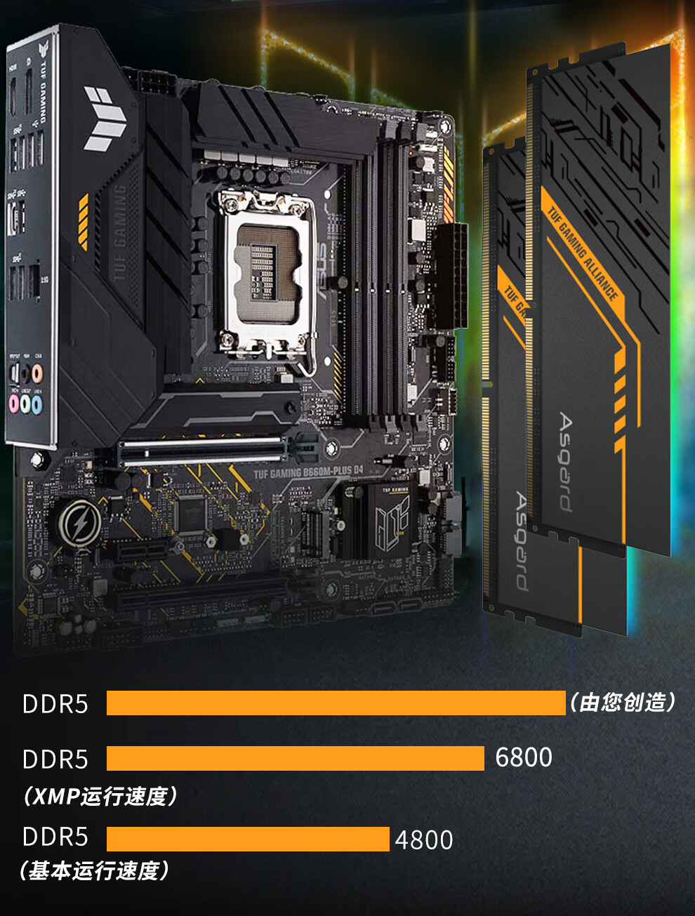 Asgard 阿斯加特32GB(16Gx2)套装DDR5 6800 台式机内存条TUF RGB灯条海