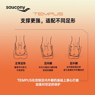 saucony 索康尼 坦途TEMPUS专业支撑缓震男女跑鞋虾饺配色-广州城市款