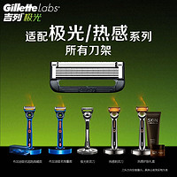 88VIP：Gillette 吉列 极光刀热感刀头5层刀片手动剃须刀男士刮胡刀适配替换