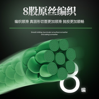 光威（GW） 光威鱼线速龙路亚线超强拉力PE线碳素线前导线耐磨路亚线钓渔线 速龙X8路亚线100米
