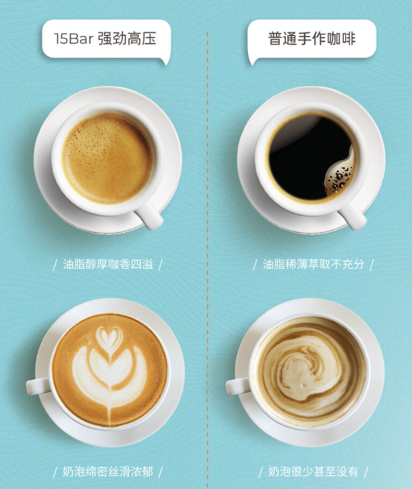 小编精选：DOLCE GUSTO 多趣酷思Genio Basic——冬日限定一口浓香