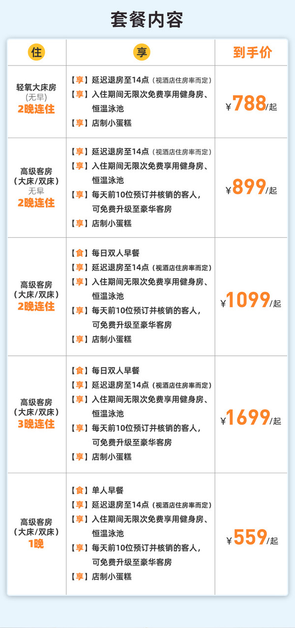 周末不加价！黄金地段高性价比！重庆解放碑帝晶酒店 高级客房1-3晚连住套餐