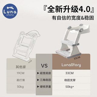 LUNASTORY儿童马桶阶梯式坐便圈男女宝宝楼梯式厕所辅助凳可折叠 【4.0】加厚用料/PVC软垫