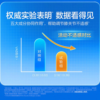 汤臣倍健健力多氨糖软骨素钙片中老年成人钙片增加骨密度 葛根片氨糖60片+40片