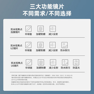 CHEMILENS 凯米 U2系列 1.67非球面树脂镜片+超轻钛架多款可选（可升级FILA斐乐/SEIKO精工镜架）