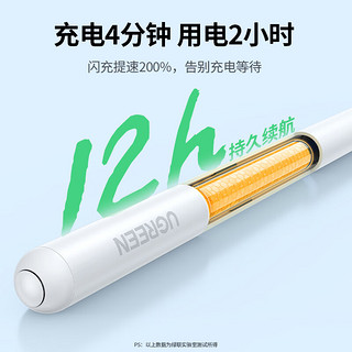 UGREEN 绿联 电容笔平板iPad笔 apple pencil二代手写触控笔 高配蓝牙磁吸双充款 防误触 适用苹果Pro/iPad/air/mini