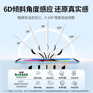 UGREEN 绿联 电容笔平板iPad笔 apple pencil二代手写触控笔 高配蓝牙磁吸双充款 防误触 适用苹果Pro/iPad/air/mini