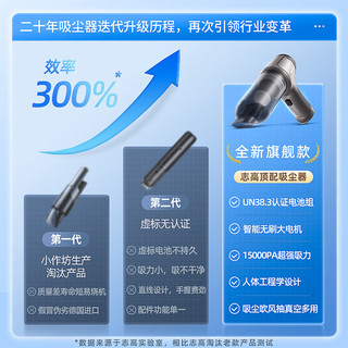 CHIGO 志高 无线车载吸尘器锂电汽车除尘机家用手持大吸力无刷大功率升级款