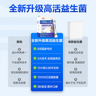 白云山 15000亿速溶型高活性菌益生菌成人肠道便秘脾胃虚弱儿童老人通用 3盒装