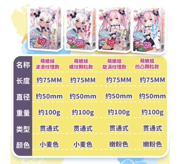 CREATED BY MODE DESIGN 口袋娘飞机杯 100g