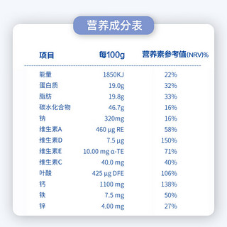 FIRMUS 飞鹤 经典中老年高钙多维奶粉罐装成人老人补充钙牛奶粉无蔗糖 900g+400g