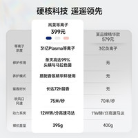 RUAFEE岚斐31亿等离子杀菌护发高速吹风机家用电吹风筒速干低噪