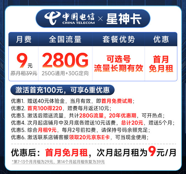 CHINA TELECOM 中国电信 星神卡 半年9元月租（280G全国流量+首月免费用+可选号码）激活赠20元E卡