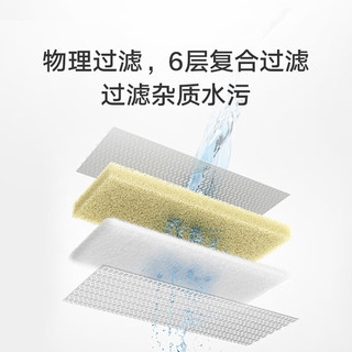  MIJIA/米家 智能 鱼缸滤芯