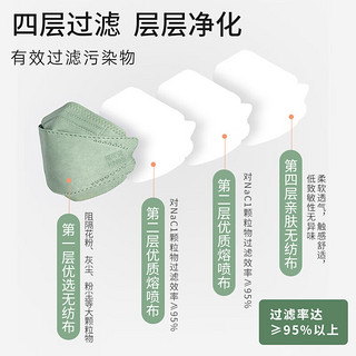 folca 韩版KN95口罩50只莫兰迪色一次性3D立体防护口罩船型鱼嘴柳叶形四层防护防尘PM2.5 1