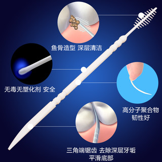  BRUSHPICKS/剔爽 环保 牙签刷  100支*1