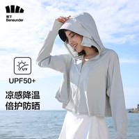 蕉下 Beneunder防晒衣风衣连帽外套女可拆卸防紫外线加宽遮阳透气皮肤衣 霜绿灰（披肩款） L