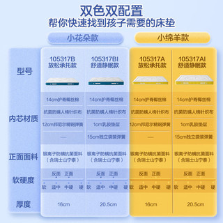  QuanU/全友 防螨抑菌 儿童床垫  整网弹簧|小绵羊款床垫1.35*2m 15-20cm（含） 135*200cm 偏硬