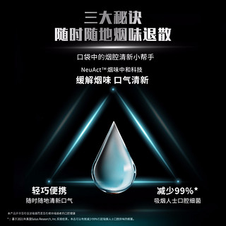 李施德林 缓解烟味口喷焕朗7.7ml+焕朗漱口水400ml