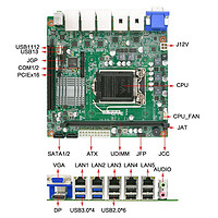 eip 控汇 迷你ITX工控主板5网口支持酷睿6/7代处理器2个COM口10USB工业电脑视觉检测主板多网口EITX-7580