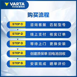 VARTA 瓦尔塔 汽车电瓶蓄电池 蓝标 55B24RS 本田思域雅阁奇瑞QQ3赛欧熊猫威驰