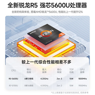 幻虎迷你电脑主机锐龙5600U/5700U商务办公设计家用吃鸡LOL游戏台式低功耗Mini电脑小主机 R5-5600U【铝合金外壳+预装系统软件】 准系统(无内存无硬盘)