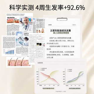 LUKFEY 露卡菲娅 防脱育发液洗发水稳固发根呵护头皮滋发液一发液一瓶 防脱洗发水 300ml 1瓶